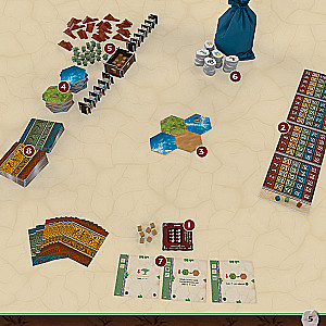Board Game - Ecos. The First Continent